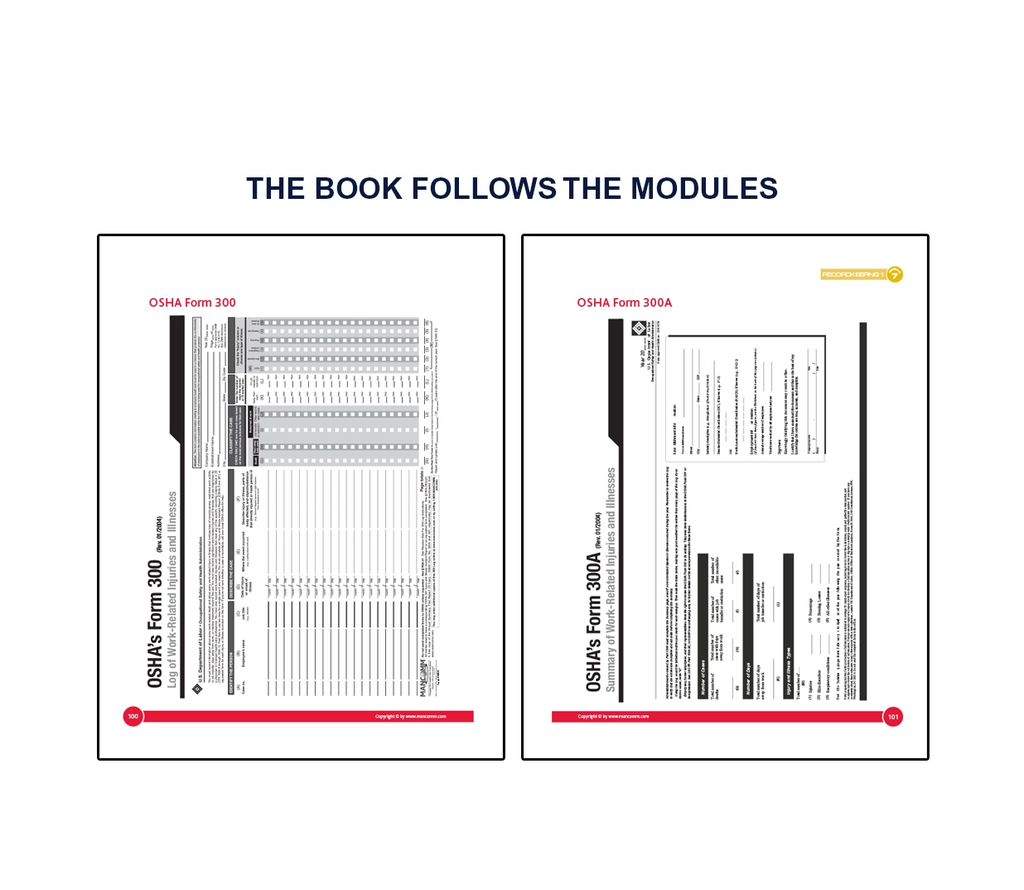 OSHA 30-hour* General Industry Trainer Package