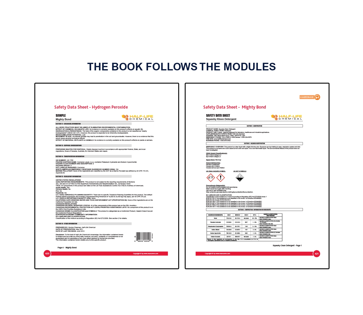 OSHA 30-hour* General Industry Trainer Package