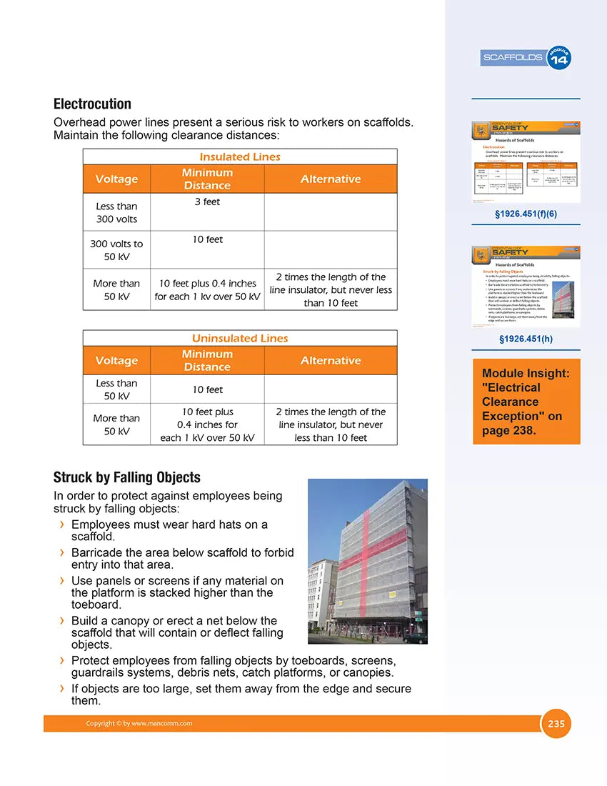 Safety guidelines for workers on scaffolds with voltage and distance information.