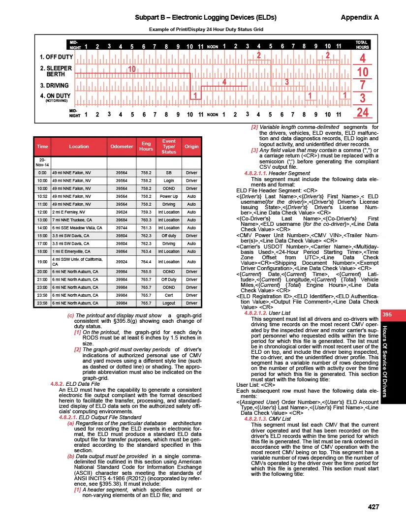 Sheet of paper with text and tables, likely from a technical manual or report.