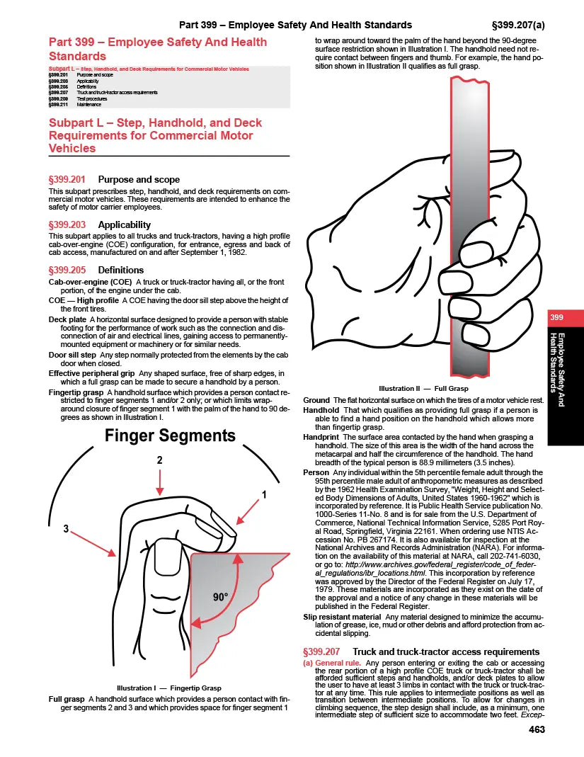 Technical document on employee safety and health standards with illustrations of a hand and finger segments.