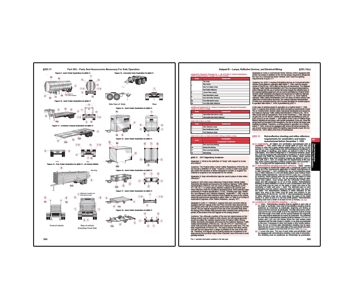 FMCSR+ Federal Motor Carrier Safety Regulations (49 CFR Parts 40 & 303–399)