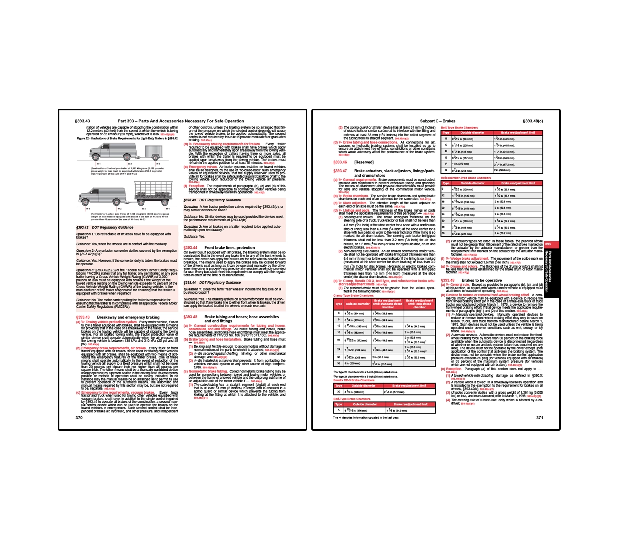 FMCSR+ Federal Motor Carrier Safety Regulations (49 CFR Parts 40 & 303–399)