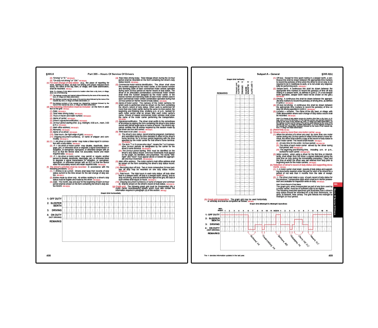 Two-page FMCSR Part 395 spread covering hours-of-service requirements, including instructions for recording duty status and sample logbook graph grids showing off-duty, sleeper berth, driving, and on-duty time.