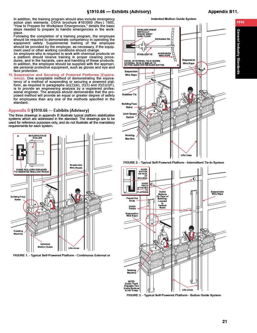 Technical diagram of an elevator system with labeled parts and text on a white background.