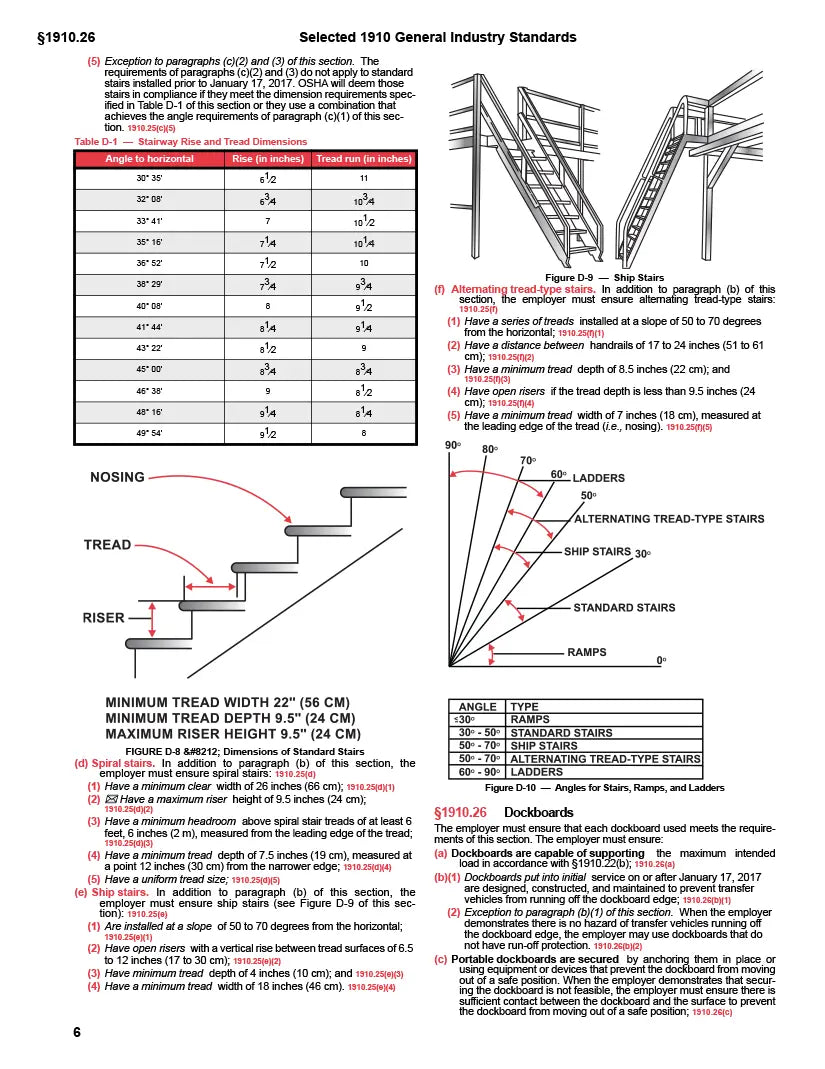Technical document with stair design standards and measurements on a white background