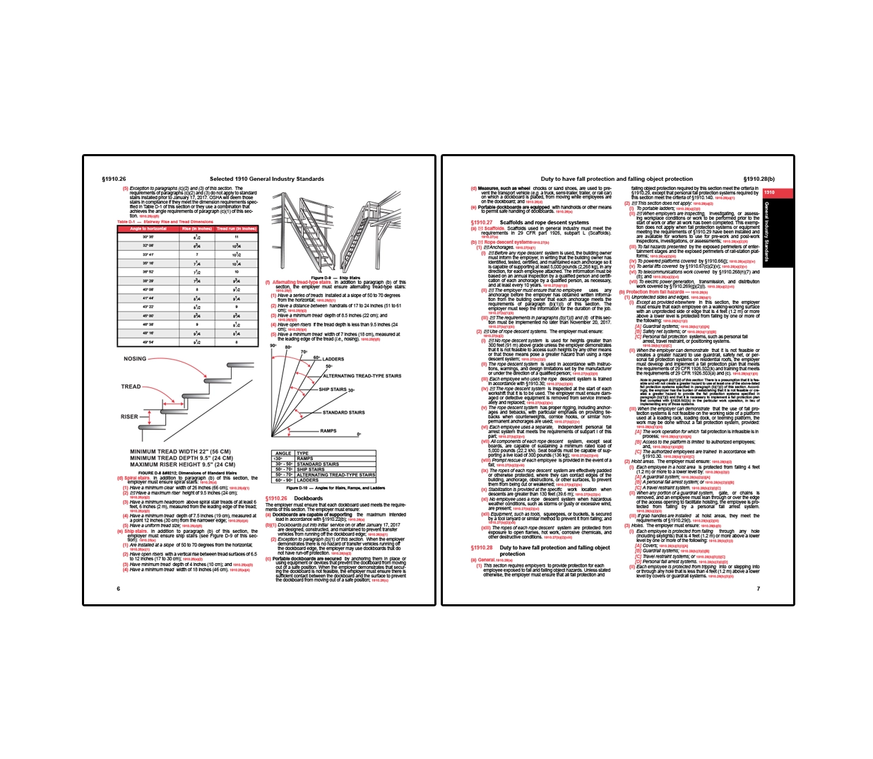 Two-page spread from OSHA general industry standards covering stair design and fall protection requirements, with the left page showing tables and diagrams of stair angles, tread and riser dimensions, and ladder configurations, while the right page outlines employer duties for fall protection and falling object protection with detailed criteria, safety systems, and compliance guidelines.