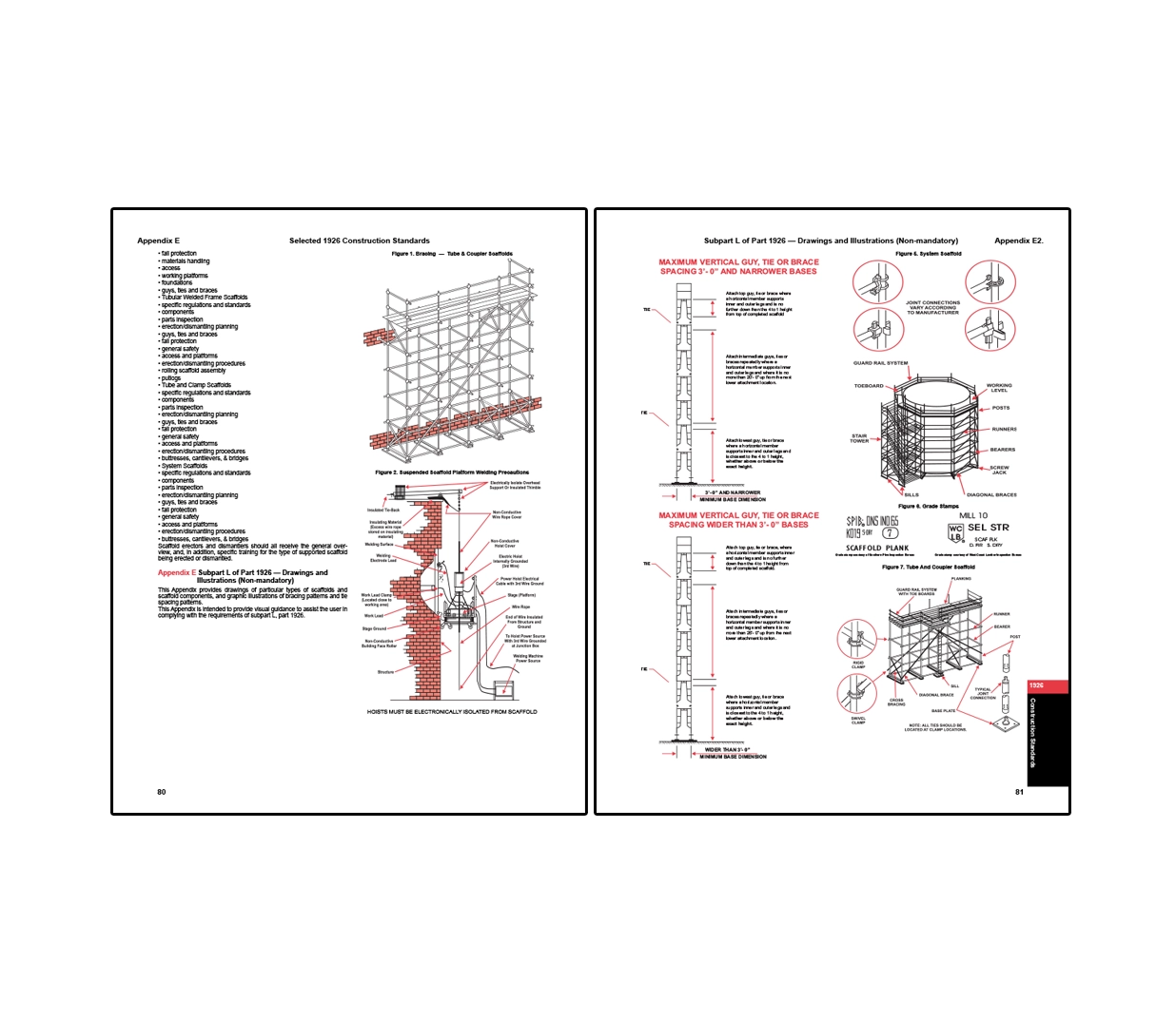 Two-page spread from OSHA construction standards appendix featuring scaffold drawings and illustrations, with the left page showing a detailed diagram of tube and coupler scaffolding and welding platform procedures alongside a list of scaffold-related topics, and the right page presenting labeled diagrams of system scaffolds, guardrail components, bracing spacing, and structural elements with technical annotations.