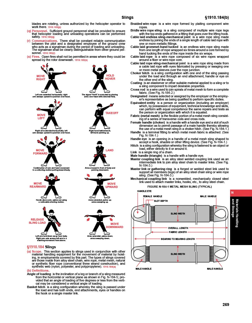 Illustrations of various types of knives with labels on a white background