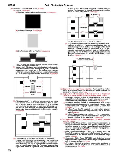 RegLogic OSHA Maritime Regulations reference book inside pages