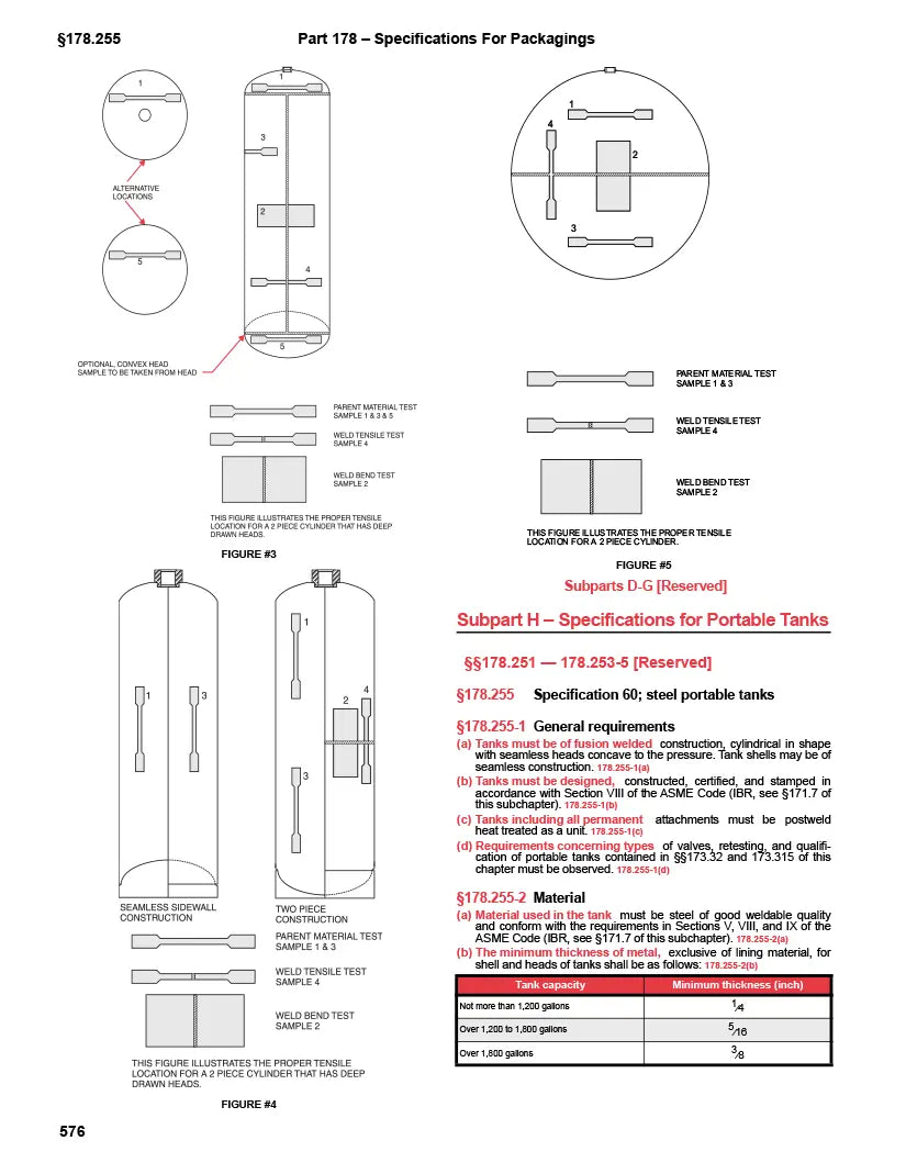 Technical diagram and specifications OSHA Hazmat Regulations reference book inside pages with RegLogic  technology background