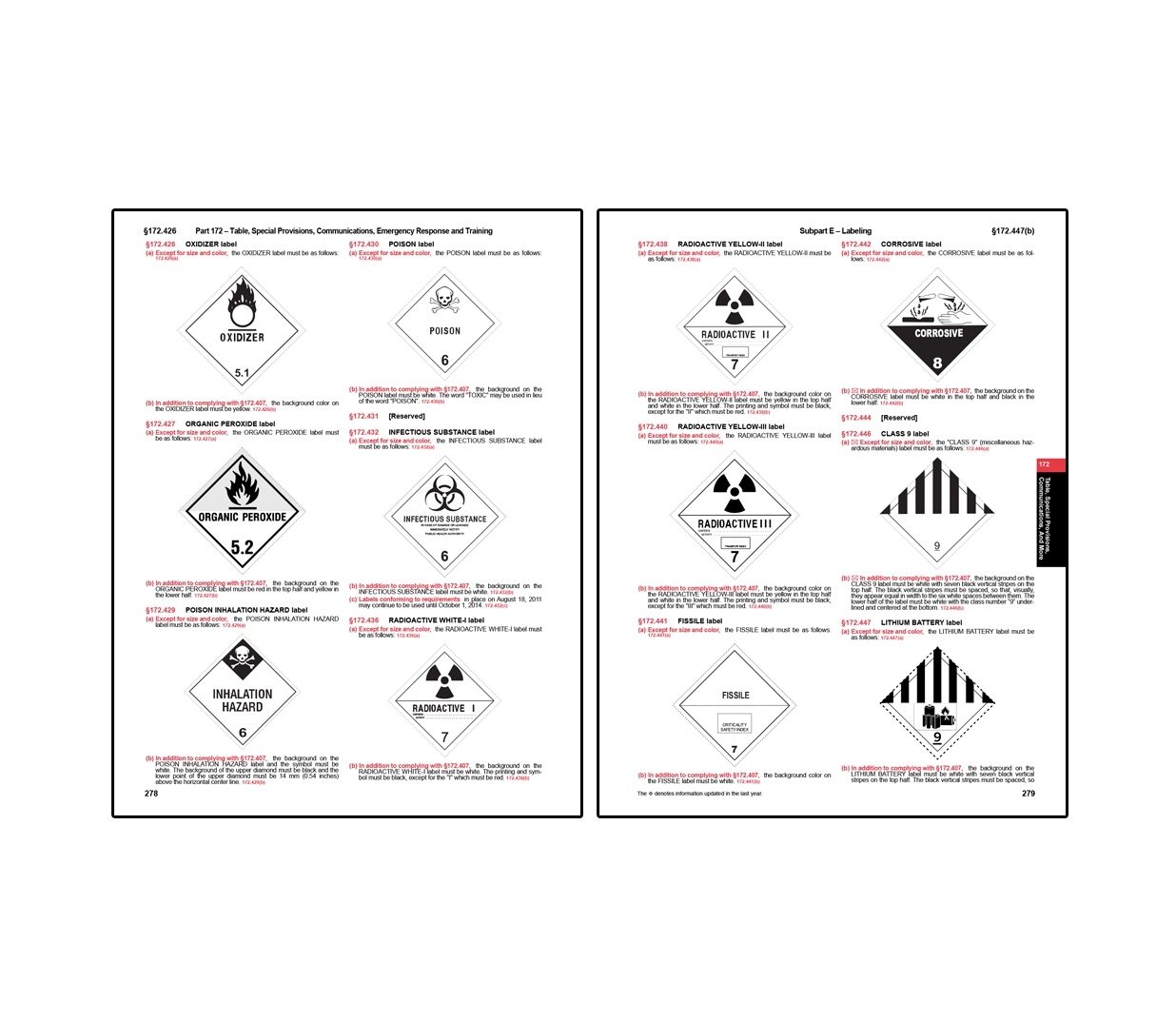 Two-page hazardous materials regulation spread featuring additional standardized hazard labels, including oxidizers, organic peroxides, poison inhalation hazards, radioactive materials, corrosives, infectious substances, and lithium battery markings used for transportation safety.