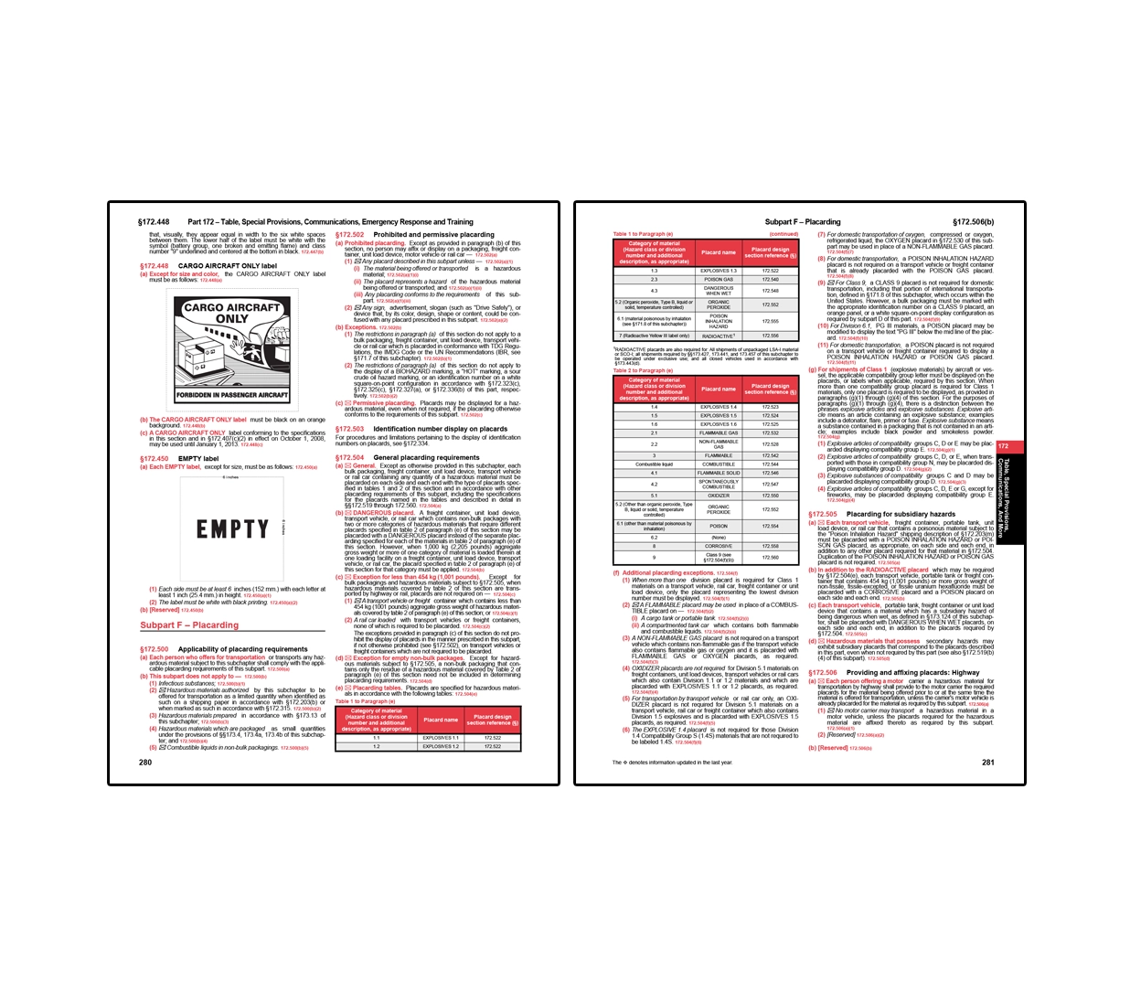 Two-page hazardous materials regulation spread covering “Cargo Aircraft Only” and “Empty” labels on the left, and detailed placarding requirements on the right, including tables of hazard classes, placard names, and general rules for displaying placards during transportation.