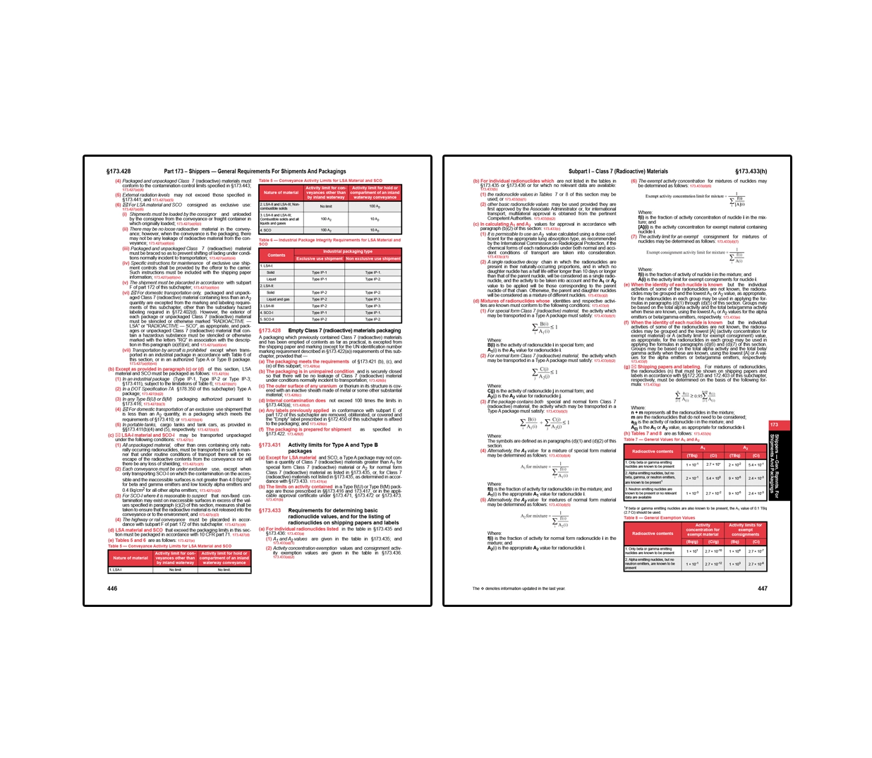 Two-page hazardous materials regulation spread covering general requirements for shipments and packaging on the left, including limits for radioactive materials and empty Class 7 packaging provisions, and on the right detailed requirements for determining basic radionuclide values, activity limits, exemption values, and formulas and tables related to Class 7 radioactive materials.