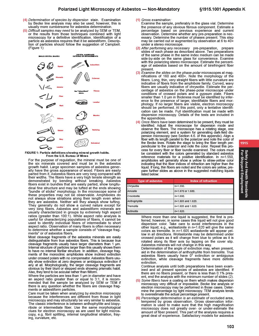Technical document on polarized light microscopy of asbestos with text and tables.