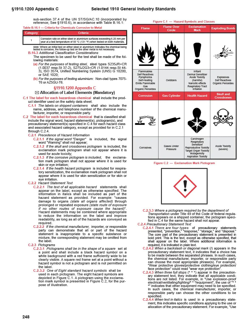 Safety symbol chart with various hazard icons and labels on a white background