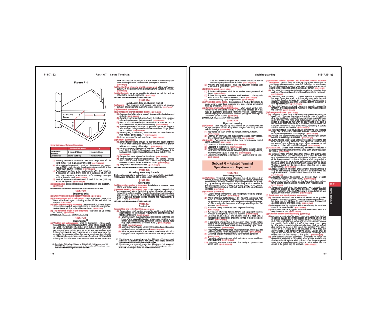 OSHA Maritime Regulations & Standards (29 CFR Parts 1915–1920)