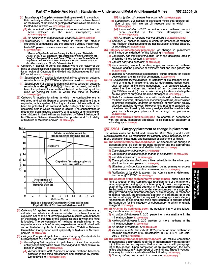 Technical document with text and a graph on safety and health standards for mines.