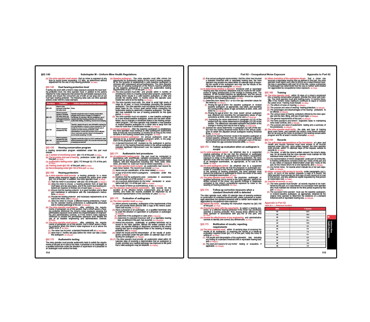 MSHA Metal/Non-Metal Mining Regulations & Standards (30 CFR Parts 40–199)