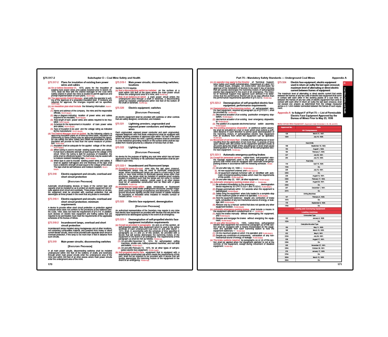 Two-page spread from coal mine safety regulations covering Subchapter O and Part 75 mandatory safety standards for underground coal mines, detailing requirements for electrical installations including power wires and cables, circuit protection, disconnecting switches, grounding, and deenergization procedures, along with safety provisions for equipment maintenance and an appendix table listing approved electric face equipment.