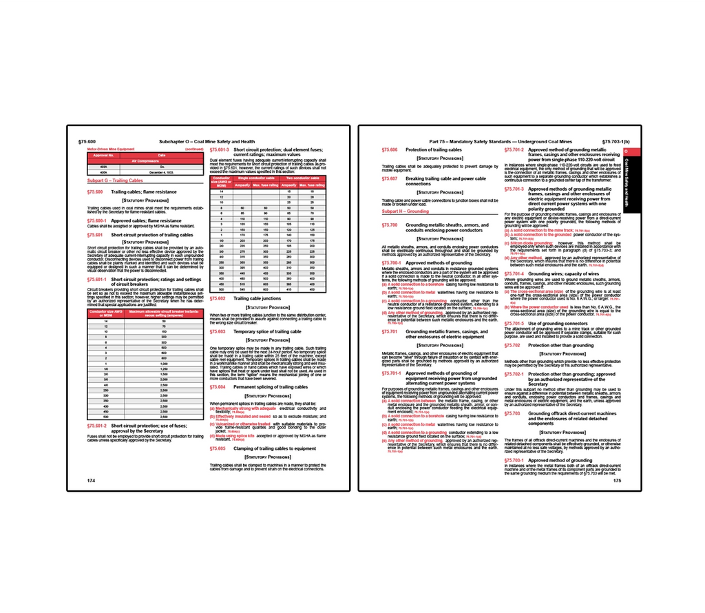 Two-page spread from coal mine safety regulations covering Subchapter O and Part 75 mandatory safety standards for underground coal mines, detailing requirements for trailing cables including flame resistance, short circuit protection, splicing methods, and protection from damage, along with grounding provisions for metallic sheaths, equipment frames, and enclosures, and approved methods for grounding and protecting electrical systems.