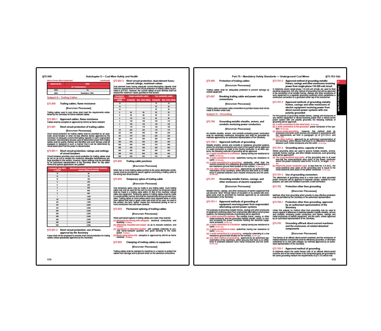 Two-page spread from coal mine safety regulations covering Subchapter O and Part 75 mandatory safety standards for underground coal mines, detailing requirements for trailing cables including flame resistance, short circuit protection, splicing methods, and protection from damage, along with grounding provisions for metallic sheaths, equipment frames, and enclosures, and approved methods for grounding and protecting electrical systems.