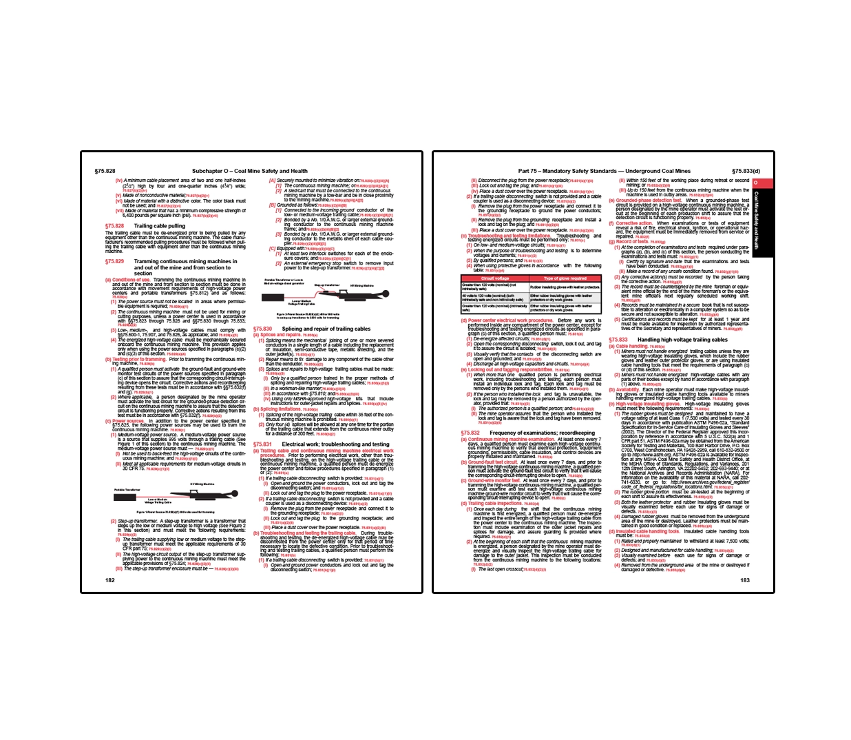 Two-page spread from coal mine safety regulations covering Subchapter O and Part 75 mandatory safety standards for underground coal mines, detailing requirements for trailing cable handling, inspection, and protection during continuous mining operations, including grounding checks, splice and repair procedures, lockout and deenergization practices, and maintenance standards to ensure electrical safety and prevent hazards.