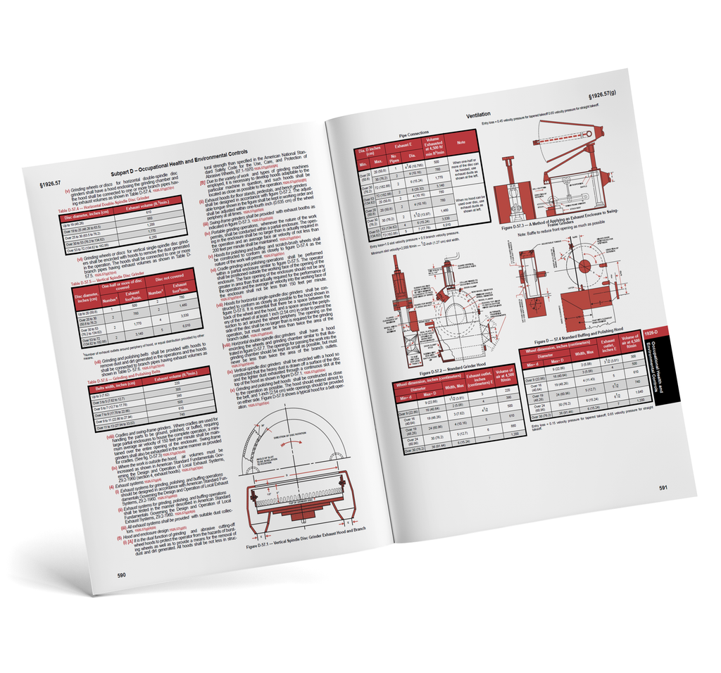 OSHA Oil and Gas book spread open with diagrams of oil and gas equipment