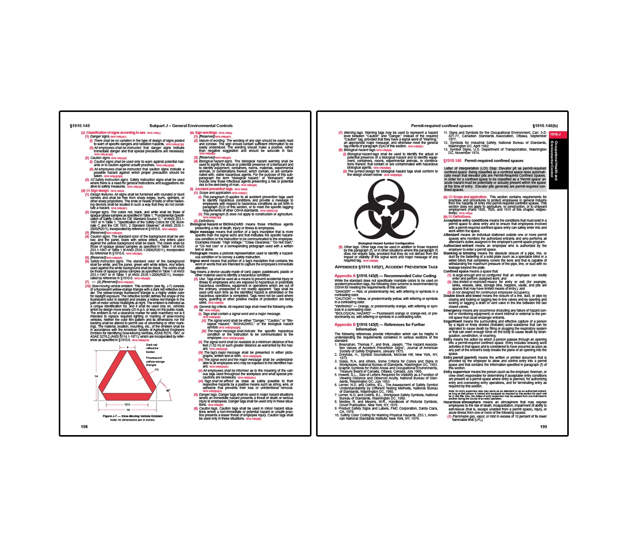 OSHA Oil & Gas Industry Regulations – Federal OSHA Compliance Manual