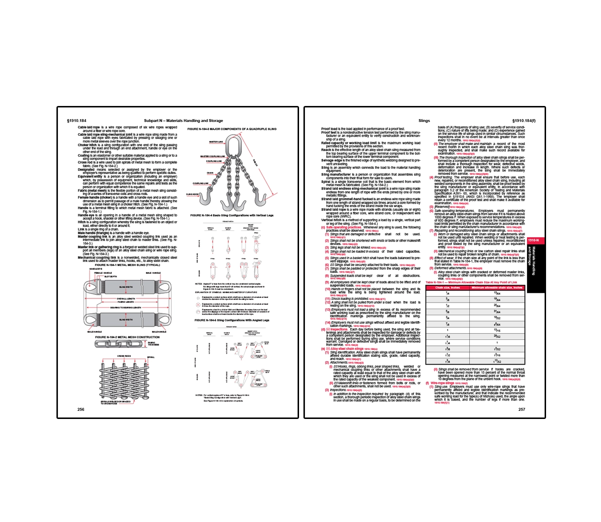 Pages outlining OSHA materials handling requirements for slings, including definitions of cable, chain, and metal mesh slings, diagrams of sling components and configurations (such as multi-leg and quadruped slings), and detailed safety standards for use, inspection, load ratings, and removal from service.