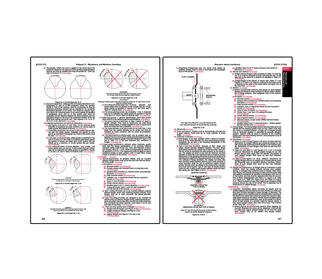 Pages detailing OSHA machine guarding requirements for abrasive wheel machinery, including diagrams of proper and improper guard placement, safety guard angle limits, wheel exposure restrictions, and illustrations of wheel mounting methods such as flat flanges and correct versus incorrect installation.