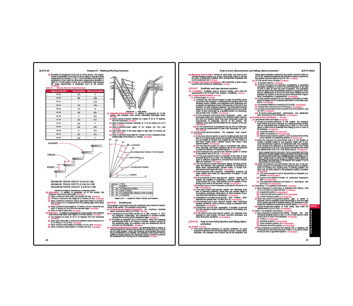 Pages outlining OSHA walking-working surface requirements, including stairway design specifications such as tread depth, riser height, width, and angle, along with diagrams of standard and alternating tread stairs, and detailed regulations for fall protection systems, guardrails, safety nets, and protection from falling objects in workplace environments.