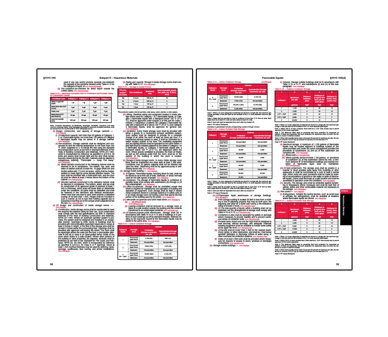 Pages detailing OSHA regulations for hazardous materials and flammable liquids, including requirements for indoor and outdoor storage, container and portable tank limits, fire protection measures, separation distances, electrical safety, ventilation, and maximum allowable quantities by category.