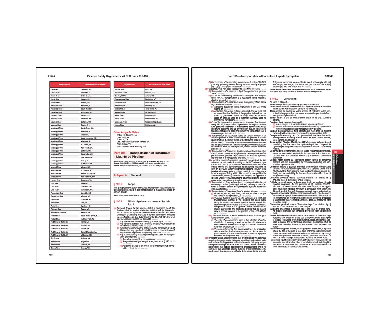 Pipeline Safety Regulations (49 CFR Parts 190–199)