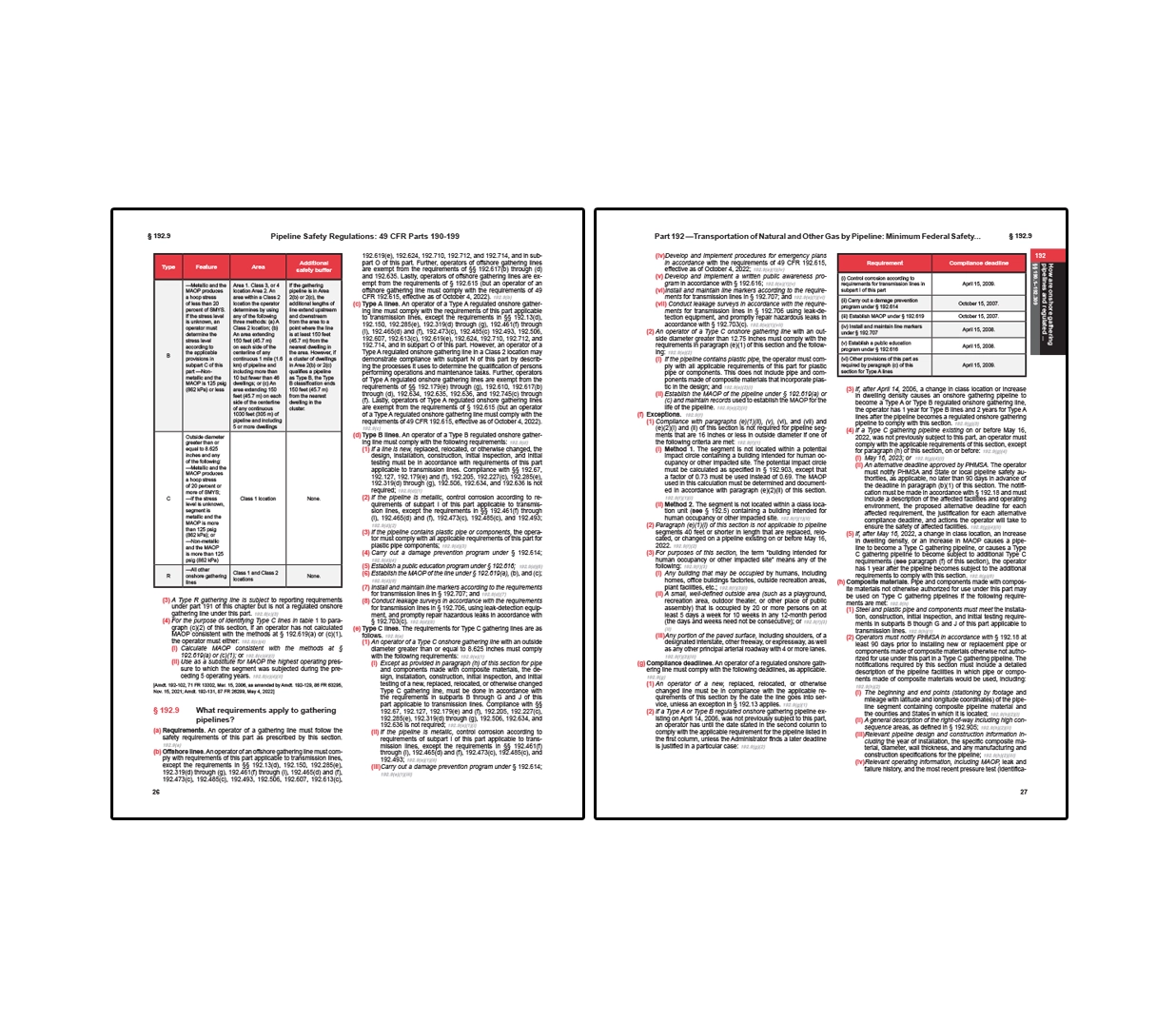 Two-page pipeline safety regulations section detailing requirements for gathering lines, including classification by type, applicable standards, operational requirements, and a table of compliance deadlines for various safety measures.