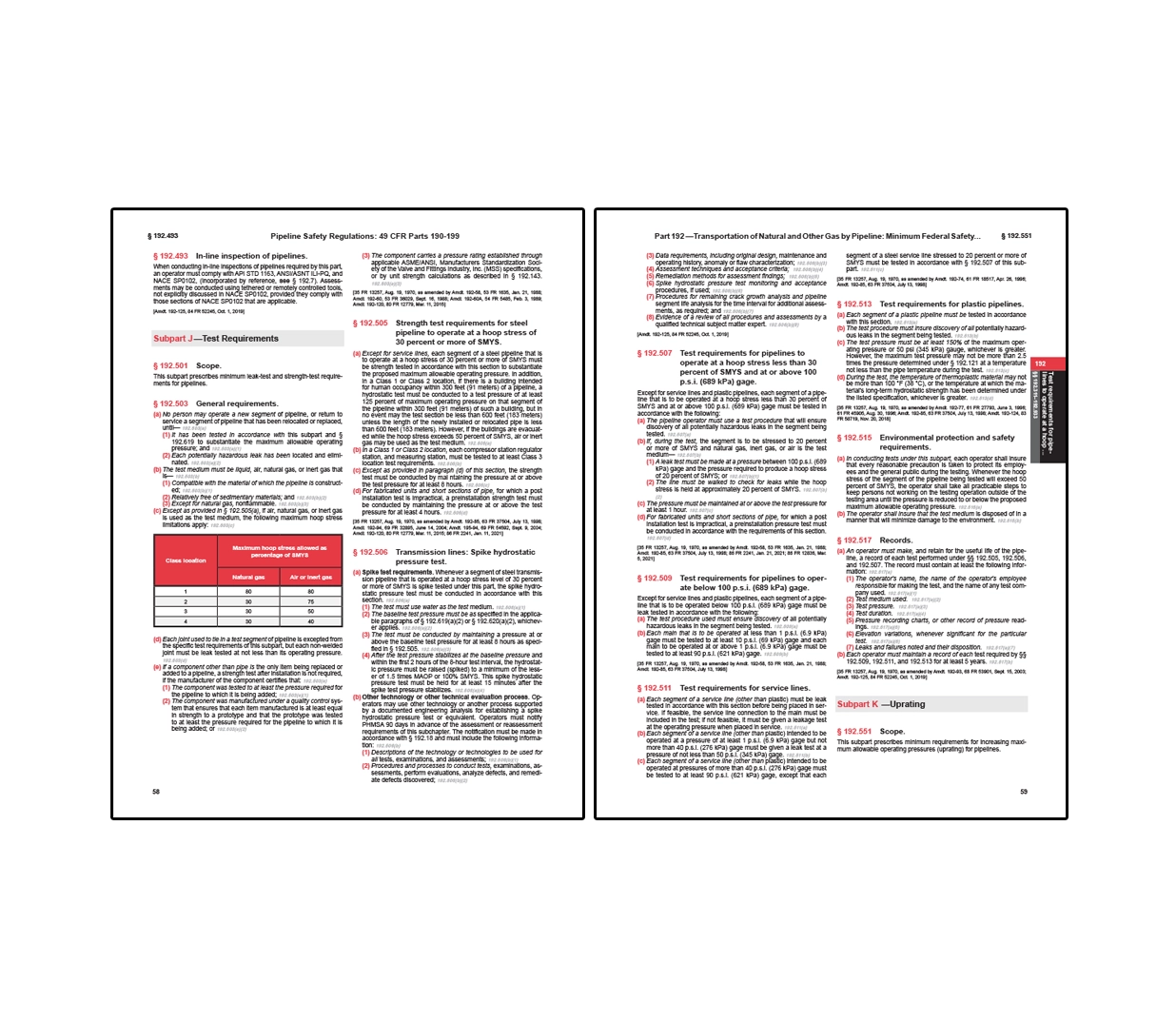 Two-page pipeline safety regulations section covering in-line inspections, general and strength test requirements, hydrostatic and spike pressure testing, environmental and safety requirements, and procedures for testing plastic, steel, and service pipelines.