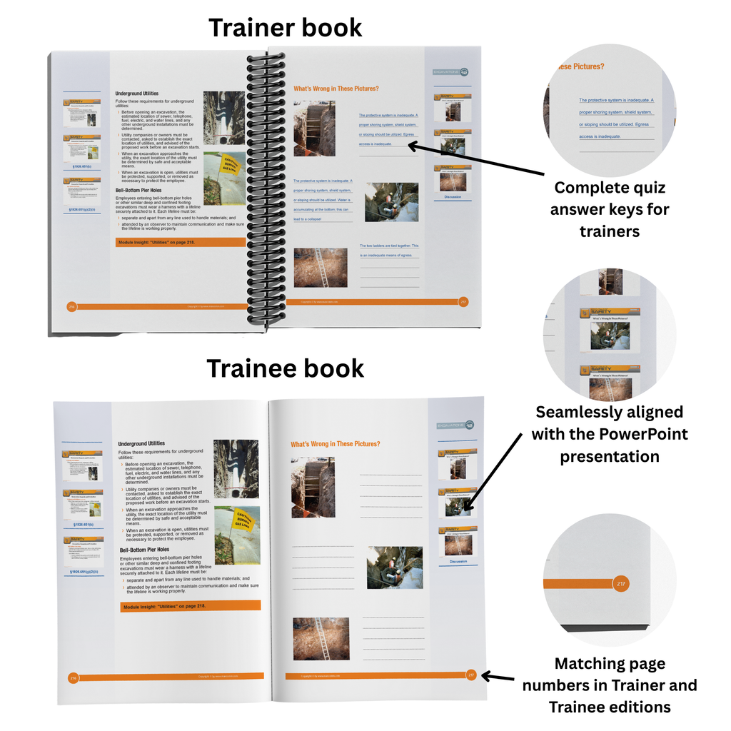 OSHA 30-hour* Construction Trainer Package